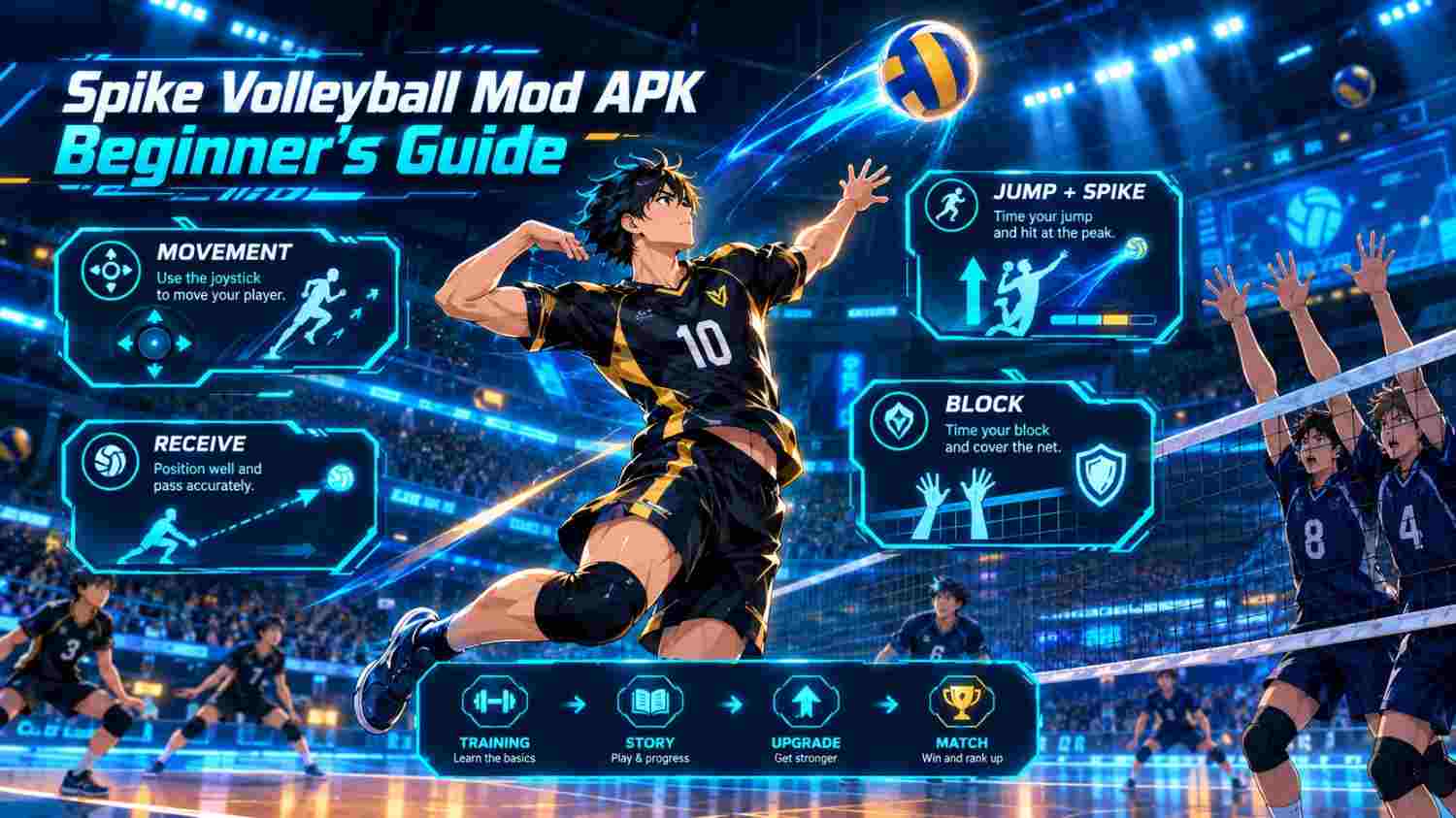Spike Volleyball Mod APK beginner’s guide covering controls, volleyball basics, player movement, spiking, serving, blocking, and gameplay tips.